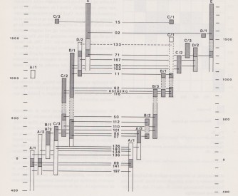 Fig_15