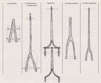 Fig_16